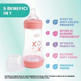 BIBERON PERFECT5 ROSA 240ML SIL 2FORI - babykid