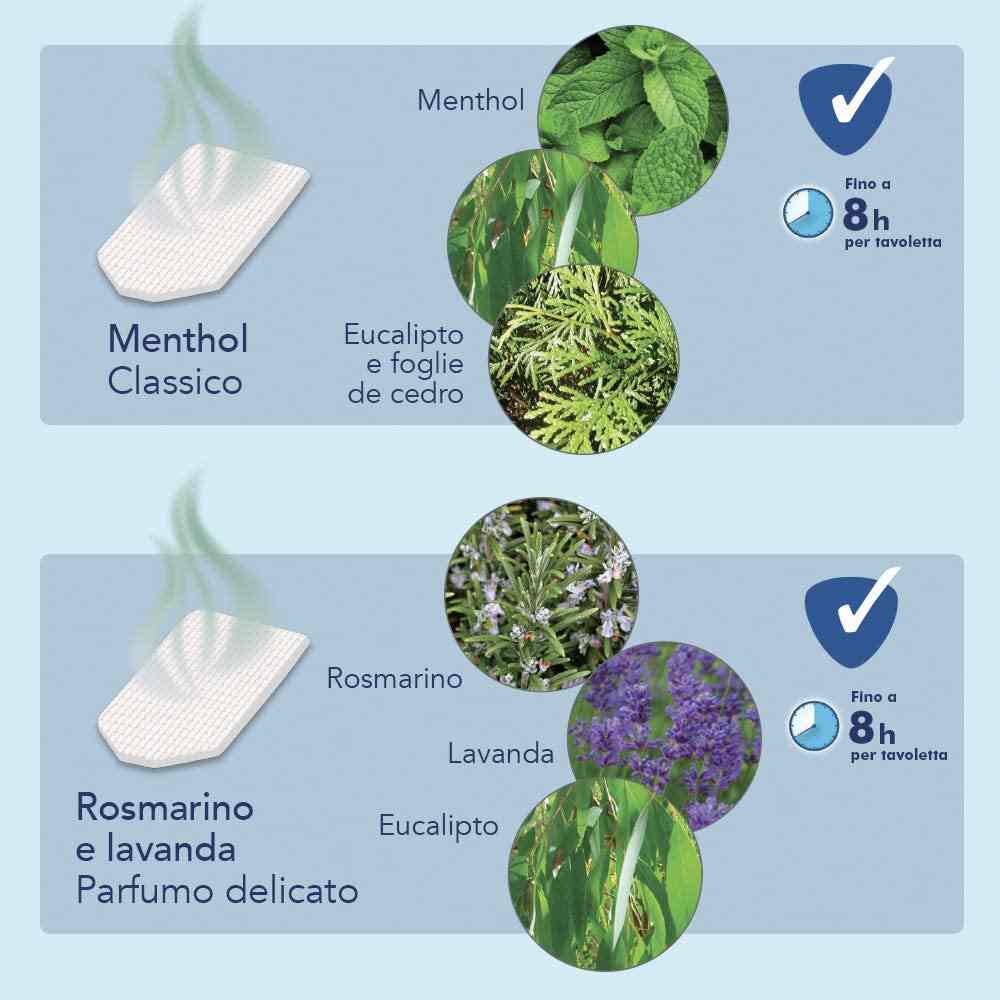 MINI COOLMIST UMIDIFICATORE A ULTRASUONI - Babykid