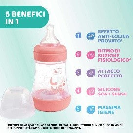 BIBERON PERFECT5 ROSA 150ML SIL 1FORO - Babykid