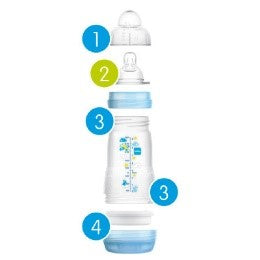 BIBERON EASY START 160 ML MASCHIO - Babykid