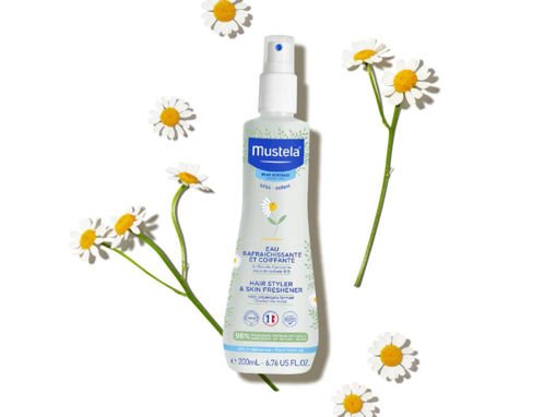 ACQUA RINFRESCANTE 200 ML - babykid