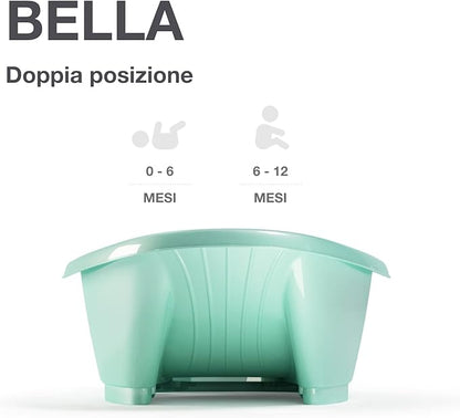BELLA ASS. - babykid