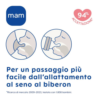 BIB EASY START AC 130 ML FEMM - babykid