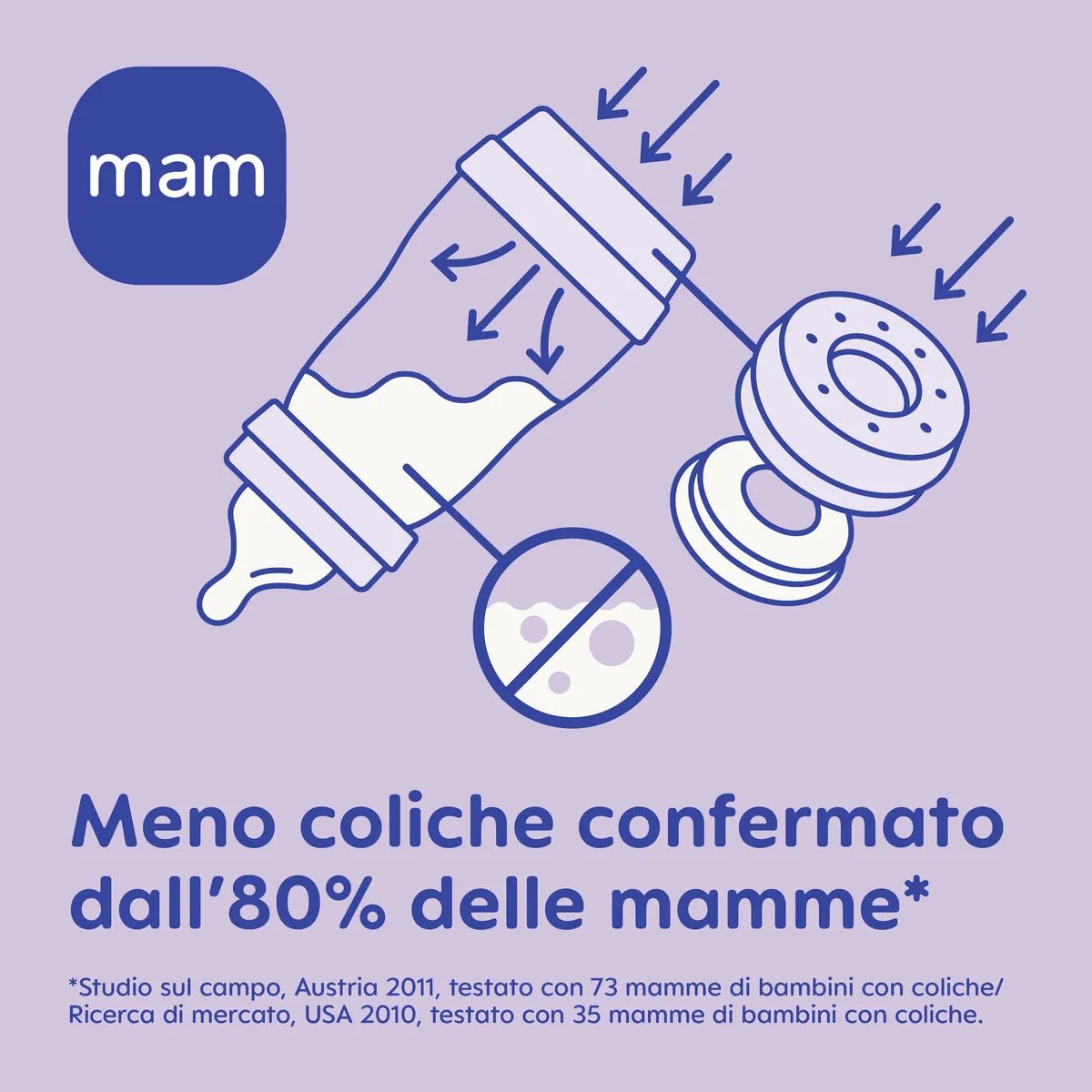BIB EASY START AC 130 ML FEMM - babykid
