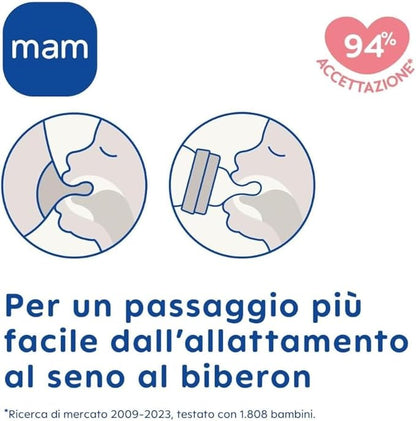 BIBERON EASY START 260 ML FEMMINA - babykid