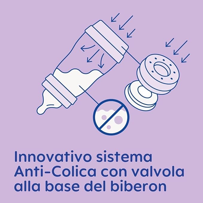 BIBERON EASY START 260 ML FEMMINA - babykid