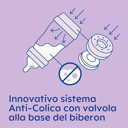 BIBERON EASY START 260 ML FEMMINA - babykid