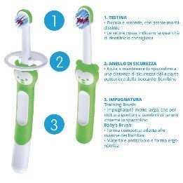 LEARN TO BRUSH SET GIRL - babykid