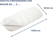 LENZUOLO LETTO 3P CIELO - babykid