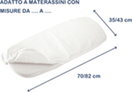 LENZUOLO CULLA FANTASIA 110x80 +SOTTO da 35/43 a 70/82 + FEDERA 37x28 cm 100% CO - Babykid