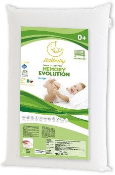 GUANC.LETTO MEMORY EVOLUTION