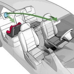 SPECCHIETTO PER SEDILE POSTERIORE - Babykid