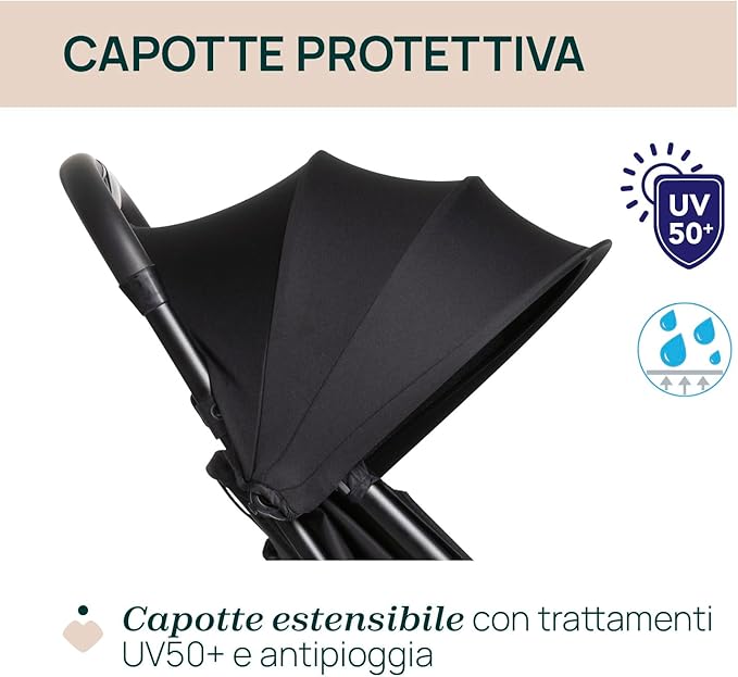 PASSEGGINO URBINO BLACK - babykid