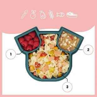 PIATTO ISY IN SILICONE - babykid