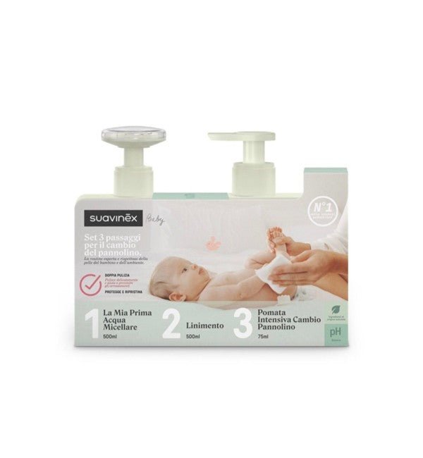 SET SIST 3 STEPS ROUTINE CAMBI - babykid