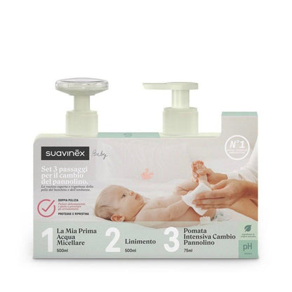SET SIST 3 STEPS ROUTINE CAMBI - babykid