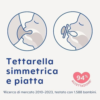 SUCCHIETTI ORIGINAL NIGHT 6+, SILICONE, CONF, DOPPIA, NEUTRO - babykid